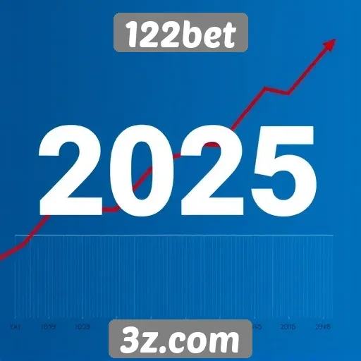 Tendências de apostas em 122bet para 2025